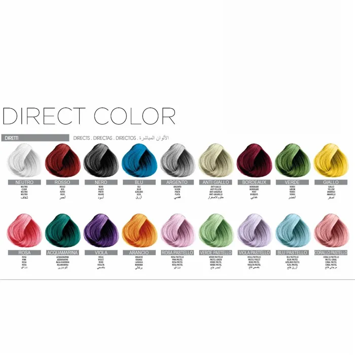 Cover Line Direct Color Coloracion Directa 100ml
