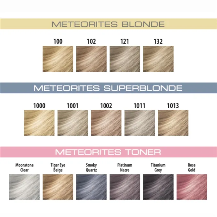 Montibello Cromatone Meteorites 60ml