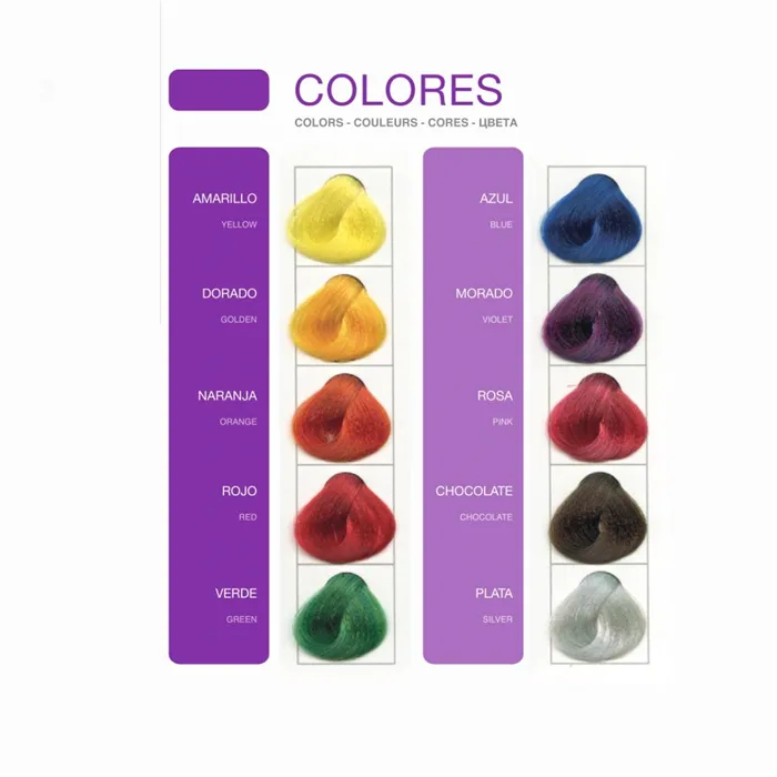 Periche Cyber Color 150ml