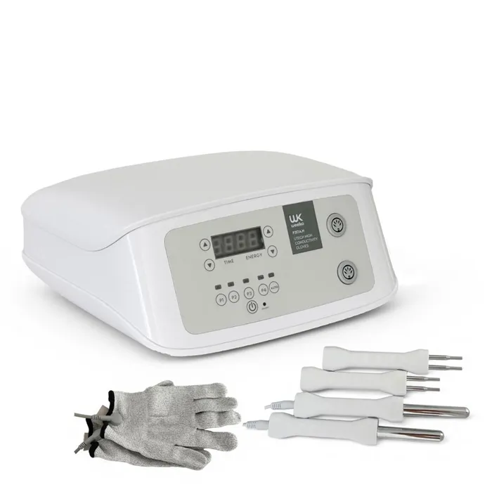 Lifting Facial Utech