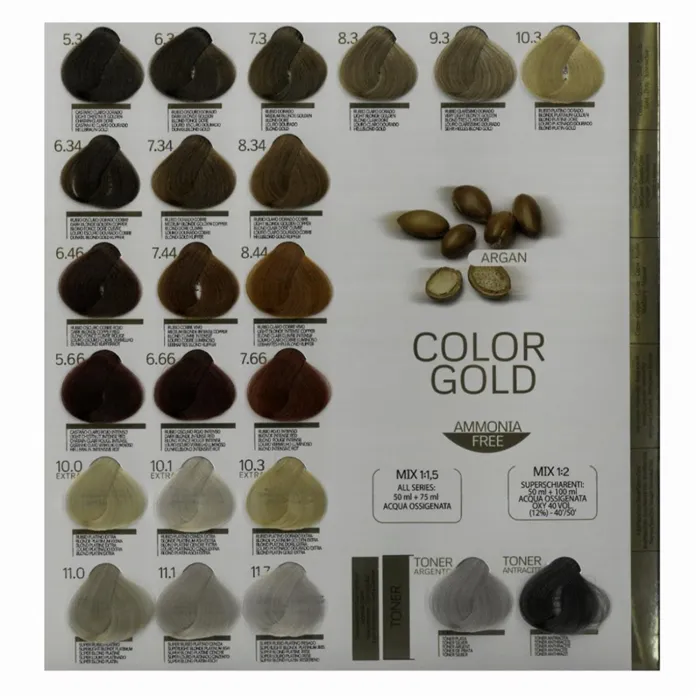 Design Look Coloration sans ammoniaque Color Gold 100 ml