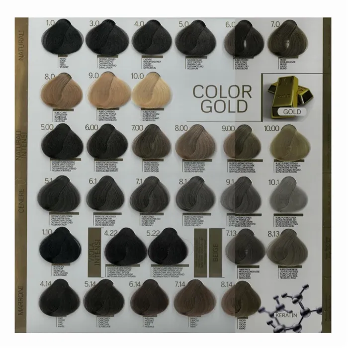 Design Look Tinta Sem Amoníaco Color Gold 100ml