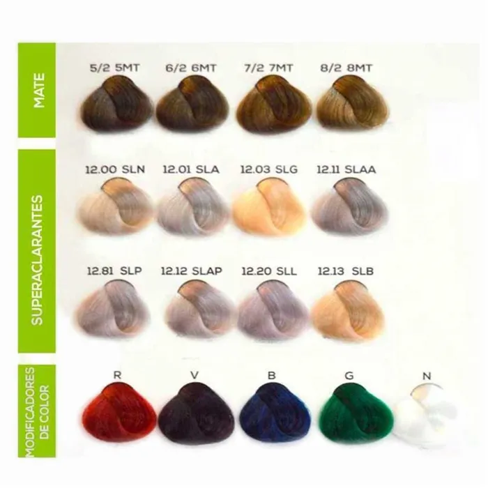 JJ Tinte de Pelo Permanente 100ml