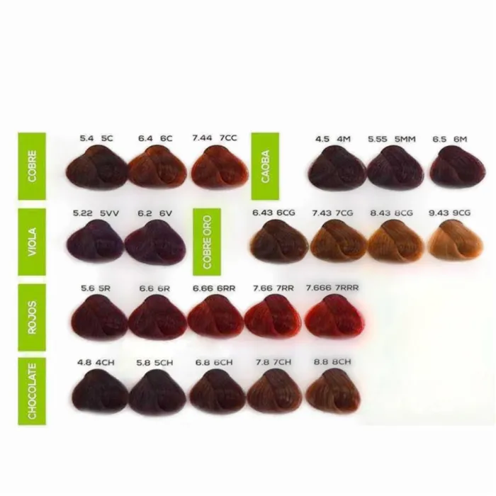 JJ Coloration permanente 100 ml