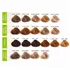 JJ Coloration permanente 100 ml
