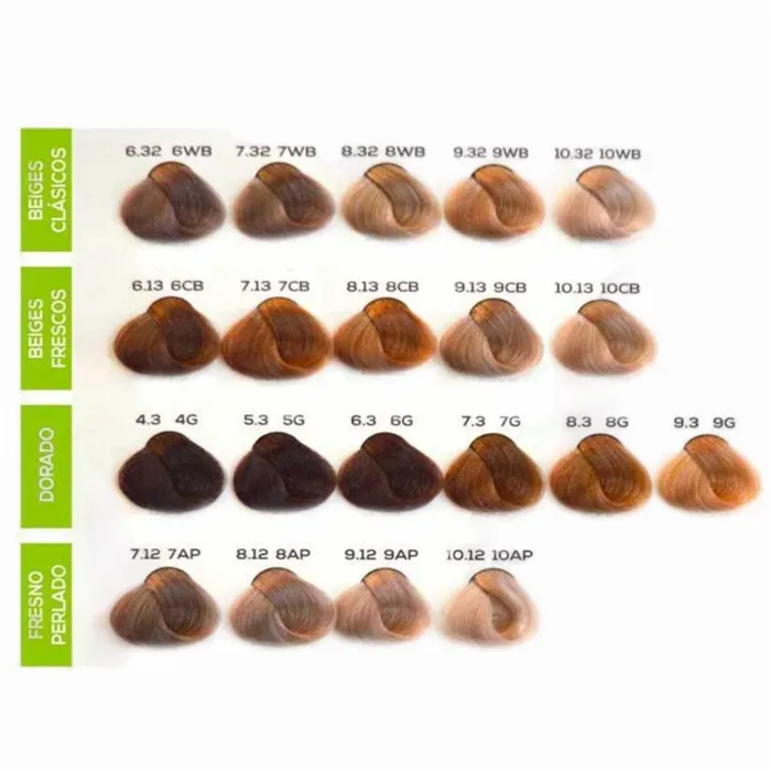 JJ Tinte de Pelo Permanente 100ml