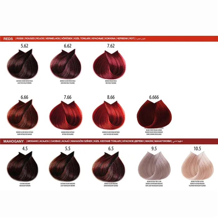 Farmavita Life Color Plus 100ml