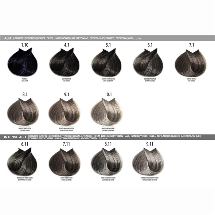 Farmavita Life Color Plus 100ml