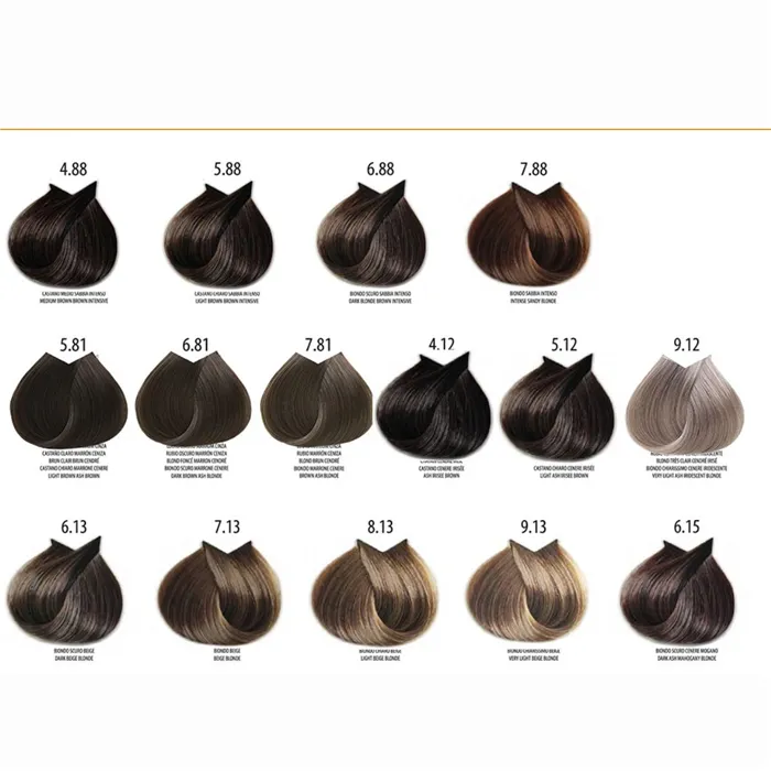 Farmavita Life Color Plus 100ml