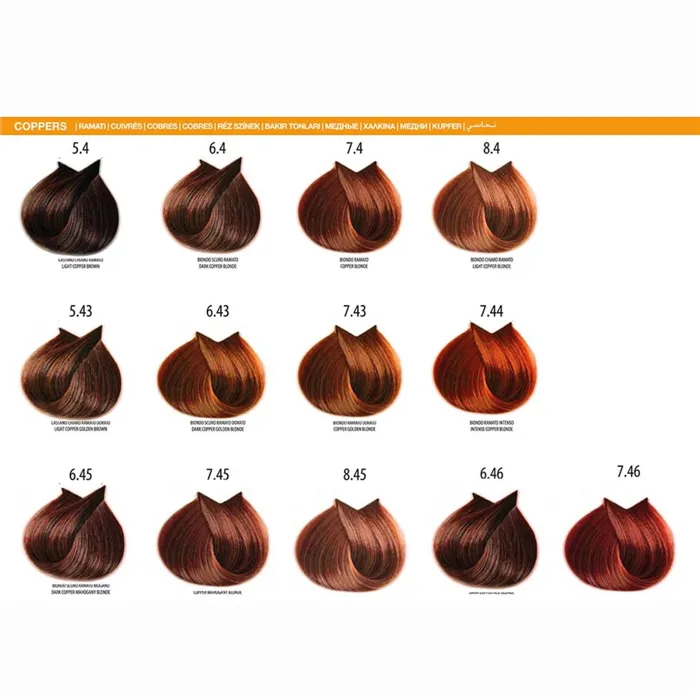 Farmavita Life Color Plus 100ml