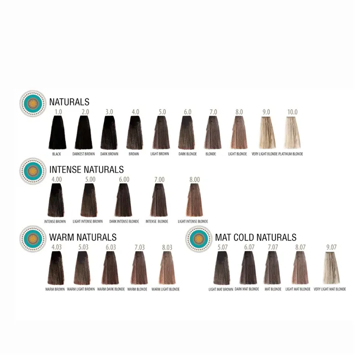 Farmavita Suprema Color 60ml