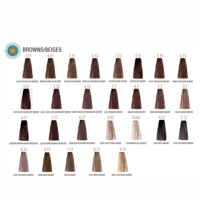 Farmavita Suprema Color 60ml