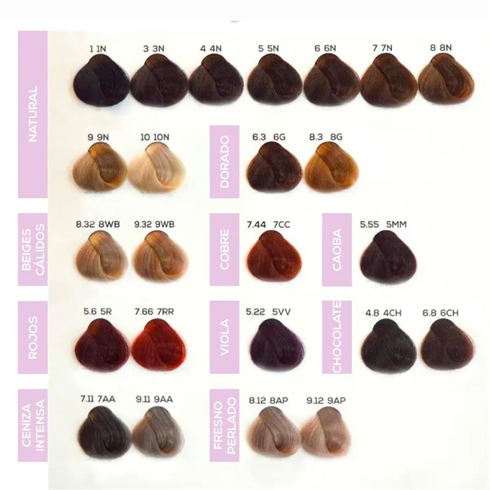 JJ All Free Permanent Hair Color 100ml