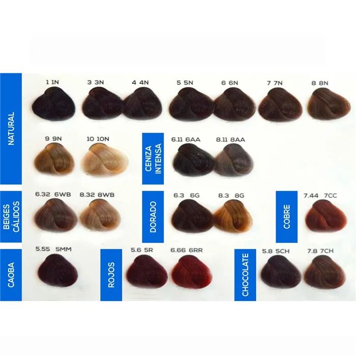 JJ Zero Amonia Permanent Color 100ml