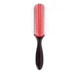 Bifull Pente Plano Rubber