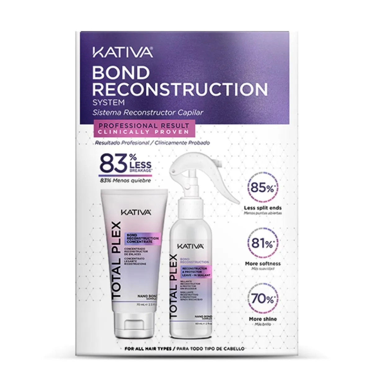 Boîte du kit reconstructeur de liaisons Kativa Total Plex